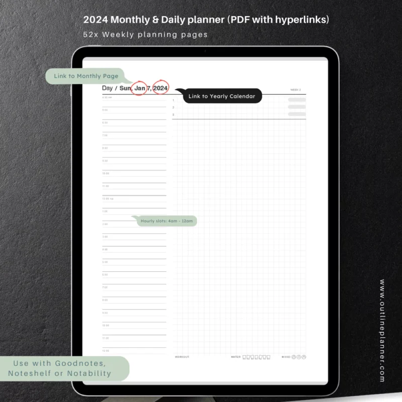2024 Digital Notebook-2024 Monthly Day Planner-goodnotes (5)